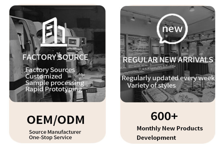 Fashion jewellery supplier providing quality control, bulk order coordination and export packing support for B2B wholesale buyers